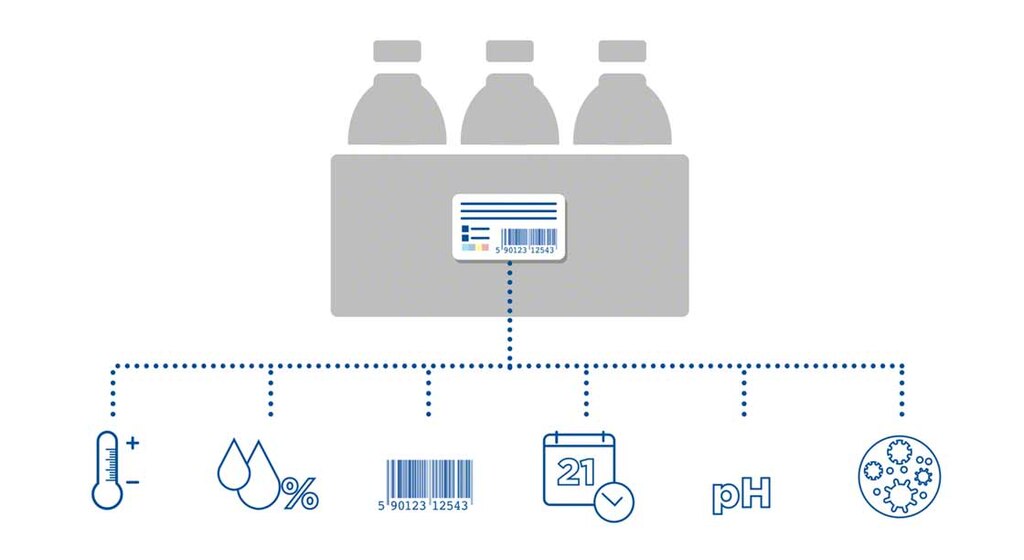 Los envases inteligentes aportan información como la humedad, el pH o la presencia microbiana en los alimentos