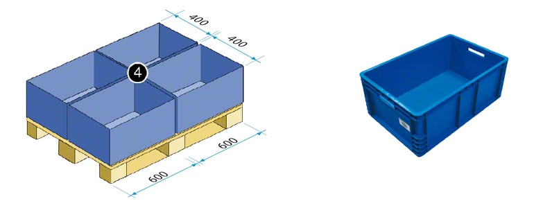 Bac de 600 x 400 mm (dont la surface équivaut au quart d'une palette norme europe - EPAL)